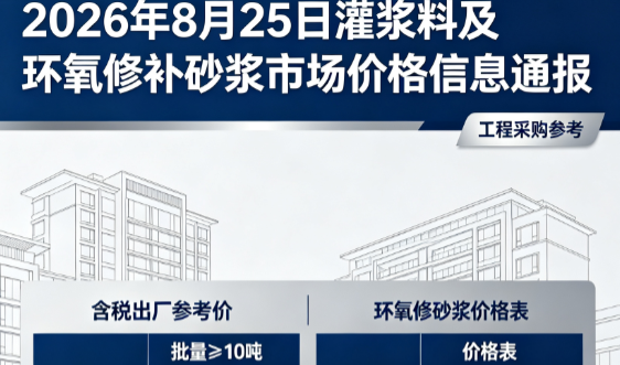弥渡2026年8月25日灌浆料及环氧修补砂浆市场价格信息通报